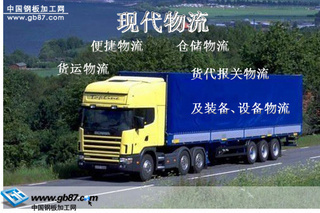 滑县商会 以商务协同与商城招商助力产业升级，商检报关服务是关键一环