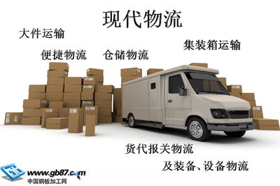 嘉峪关市区物流产业概览 货运、仓储、报关及装备供应